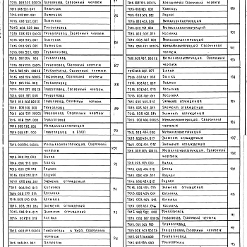 Состав фльбома. Серия 5.903-11 БлокиВыпуск 1-8 Крупноблочная деаэрационно-питательная установка КБДПУ-100-180. Рабочие чертежи