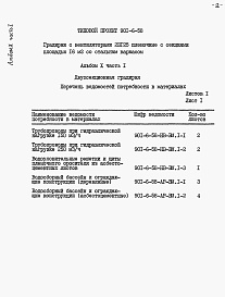 Состав альбома. Типовой проект 901-6-58Альбом 10 Ведомости потребности в материалах. Часть 1, часть 2, часть 3, часть 4, часть 5