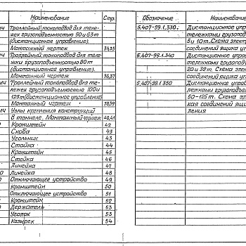 Состав фльбома. Серия 5.407-99 УстройствоВыпуск 1 Монтажные чертежи, чертежи изделий