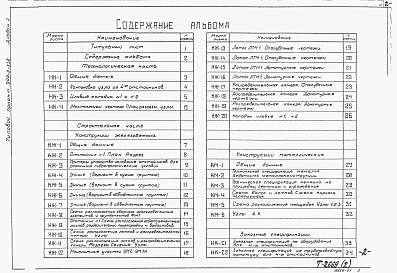 Состав альбома. Типовой проект 902-2-358Альбом 2 Технологическая и строительные части. Заказные спецификации     