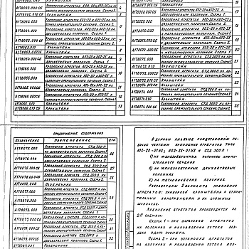 Состав фльбома. Серия 5.904-48 УстановкаВыпуск 1-2 Установка и крепление агрегатов типа А02-20, А02-25 и СТД 300П. Рабочие чертежи