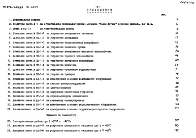 Состав альбома. Типовой проект 271-13-108.85Альбом 6  Сметы