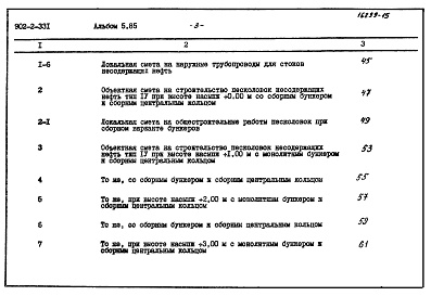 Состав альбома. Типовой проект 902-2-331Альбом 5 Сметы (типы 1-4). Производительность 1400 - 10000 куб. м/сутки  