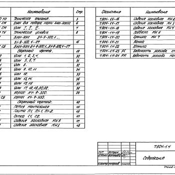 Состав фльбома. Серия 7.904-1 БлокиВыпуск 4 Строительные конструкции блока-бокса камеры 2ПК2С. Рабочие чертежи