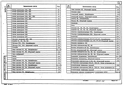 Состав альбома. Типовой проект 820-1-085.88Альбом 2 Водоспуски для опорожнения прудов. Пояснительная записка. Строительные решения