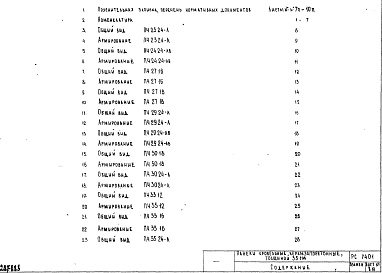 Альбом 1 Рабочие чертежи