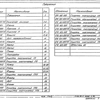 Состав фльбома. Серия 5.904-17 ГлушителиВыпуск 1-2 Пластинчатые глушители. Рабочие чертежи