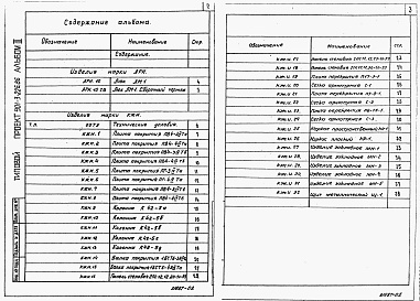 Состав альбома. Типовой проект 901-3-226.86Альбом 3 Строительные изделия     