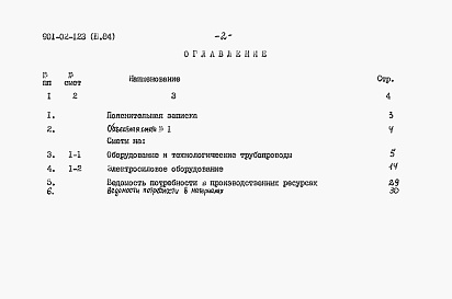 Состав альбома. Типовой проект 901-02-123Альбом 3 Сметы. Ведомости потребности в материалах