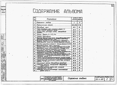 Состав альбома. Типовой проект 901-4-53сАльбом 1 Строительная часть и оборудование.     