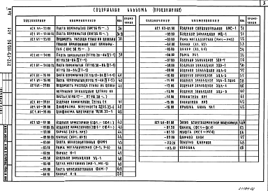 Состав альбома. Типовой проект 272-13-110.86Альбом 2 Изделия железобетонные заводского изготовления. Изделия монолитных железобетонных конструкций. Изделия металлические. Изделия разные     