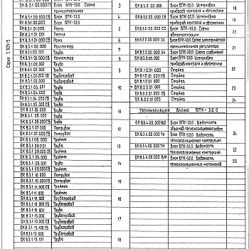 Состав фльбома. Серия 5.903-15 БлокиВыпуск 8-3 Блок парового коллектора БПК-32,0. Рабочие чертежи