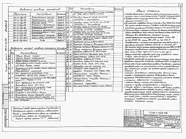 Состав альбома. Типовой проект 901-2-13/80Альбом 3 Строительная часть (вариант подземной части со стенами в сборном железобетоне)