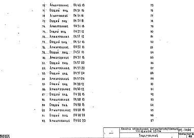 Альбом 1 Рабочие чертежи