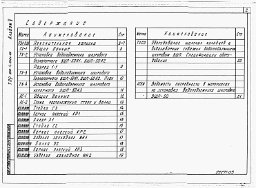 Состав альбома. Типовой проект 820-4-032с.88Альбом 5 Оборудование шахтных колодцев и водозаборных скважин водоподъемником шнуровым ВШП. Пояснительная записка. Технологические решения. Строительные решения. Строительные изделия. Спецификации оборудования. Ведомости потребности в материалах.     