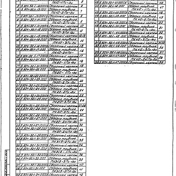 Состав фльбома. Серия 5.904-52 ТрубопроводнаяВыпуск 1 Трубопроводная обвязка воздухонагревателей приточных камер. Рабочие чертежи