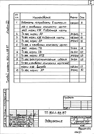 Состав альбома. Типовой проект 901-1-88.87Альбом 8 Ведомость потребность в материалах     