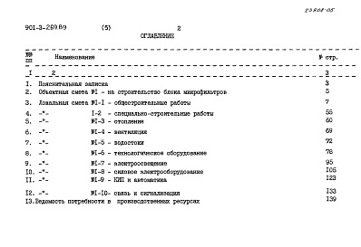 Состав альбома. Типовой проект 901-3-269.89Альбом 5	Сметы	    