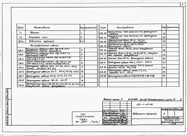 Состав альбома. Типовой проект 223-1-409.83Альбом 6 Изделия заводского изготовления /из т.п.223-1-401.83/     