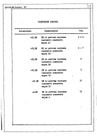 Состав альбома. Типовой проект 254-7-8с.85Альбом 15 Вспомогательные помещения в подвале П-1(П-3)-500. Ведомости потребности в материалах