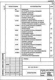 Состав альбома. Типовой проект 271-20-146.85Альбом 4 Ведомости потребности в материалах     