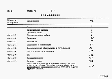 Состав альбома. Типовой проект 901-2-159.87Альбом 8 Сметы