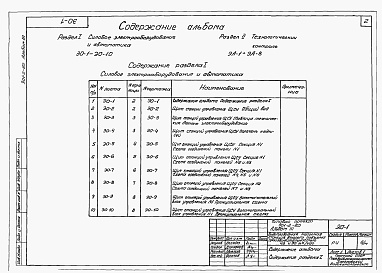 Состав альбома. Типовой проект 901-2-60Альбом 3 Электрооборудование, автоматика и технологический контроль. Задание заводу-изготовителю