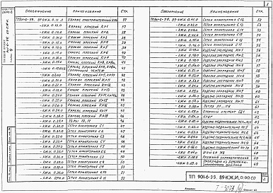 Состав альбома. Типовой проект 901-6-99.89Альбом 4 Изделия строительные   