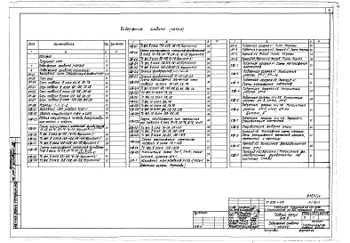 Состав альбома. Типовой проект A-III-88Альбом 17 Архитектурные решения, конструкции железобетонные ниже отм.0.000. Узлы общестроительных и  архитектурных решений, изделия деревянные, металлические
