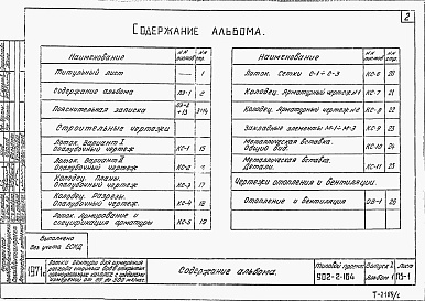 Состав альбома. Типовой проект 902-2-164Выпуск 7 Электротехническая часть