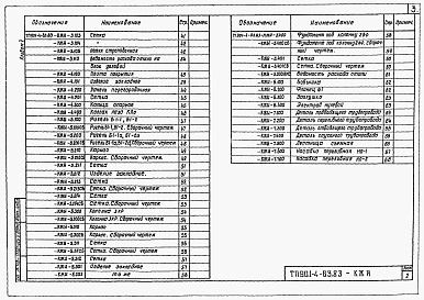 Состав альбома. Типовой проект 901-4-63.83Альбом 5 Строительные изделия для резервуаров емк. 50-20000 куб.м     