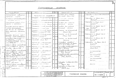 Состав альбома. Типовой проект 901-3-16/70Альбом 1 Технологическая часть. Архитектурно-строительная часть. Санитаноно техническая и электротехнические части. Нестандартное оборудование