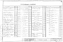 Состав фльбома. Типовой проект 901-3-16/70Альбом 1 Технологическая часть. Архитектурно-строительная часть. Санитаноно техническая и электротехнические части. Нестандартное оборудование