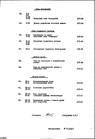 Часть 1 Раздел 2 Архитектурно-строительные чертежи узлов и деталей надземной части здания