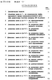 Состав альбома. Типовой проект 274-12-58Альбом 3 Сметы   