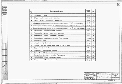 Состав альбома. Типовой проект 901-6-33Альбом 2 Двухсекционные градирни