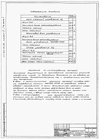 Состав альбома. Типовой проект 901-6-33Альбом 5 Часть 1 - Задание заводу-изготовителю на комплектные электротехнические устройства. Трехсекционные градирни. Часть 2 - Задание заводу-изготовителю на комплектные электротехнические устройства. Трехсекционные градирни 