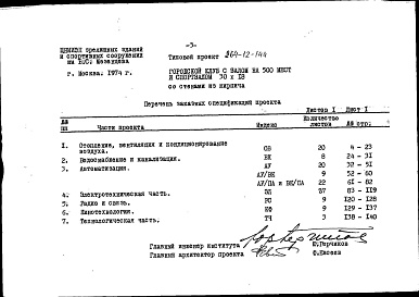 Состав альбома. Типовой проект 264-12-144Альбом 5 Заказные спецификации