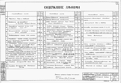 Состав альбома. Типовой проект 902-2-28/71Альбом 4 Блок производственных и бытовых помещений. Строительная, технологическая, механическая и санитарно-техническая части