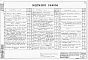 Состав фльбома. Типовой проект 902-2-28/71Альбом 4 Блок производственных и бытовых помещений. Строительная, технологическая, механическая и санитарно-техническая части