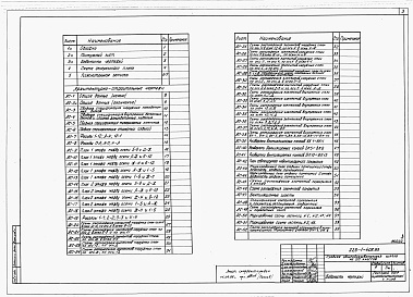Состав альбома. Типовой проект 223-1-409.83Альбом 1 Архитектурно-строительные чертежи     