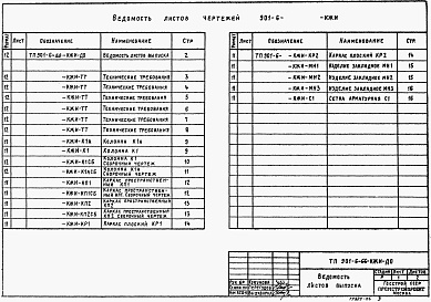Состав альбома. Типовой проект 901-6-66Альбом 4 Элементы железобетонных конструкций