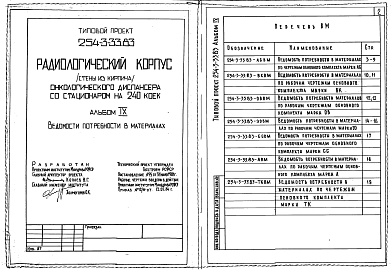 Состав альбома. Типовой проект 254-3-33.83Альбом 9 Ведомости потребности в материалах     