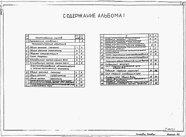 Состав альбома. Типовой проект 901-02-122Альбом 1 Технологические решения, электрооборудование, автоматизация,     технологический контроль