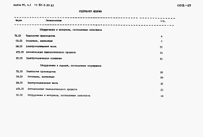 Состав альбома. Типовой проект 901-3-182.83Альбом 7 Спецификация оборудования.  Часть 1 - Реагентное хозяйство на 2 основных реагента. Часть 2 - Отделение реагентного хозяйства на 3 дополнительных реагента.