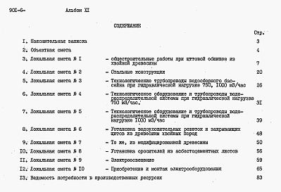 Состав альбома. Типовой проект 901-6-95с.86Альбом 11 Сметы