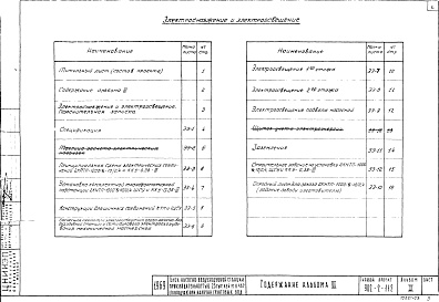 Состав альбома. Типовой проект 902-2-112Альбом 3 Электроснабжение и электроосвещение.