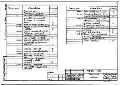 Состав альбома. Типовой проект 901-1-58.86Альбом 2Применен из тп 901-1-48.86  Изделия 