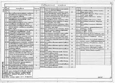 Состав альбома. Типовой проект 820-03-32.84Альбом 2 Принципиальные схемы модернизированных НКУ мелиоративного назначения.     
