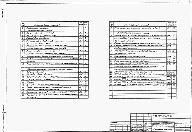 Состав альбома. Типовой проект 901-6-82.86Альбом 2 Технологические, архитектурно-строительные, электротехнические чертежи, спецификации оборудования
